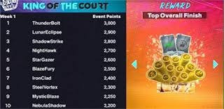 老虎带你沉浸式体验，什么叫越打越好、越打越爽